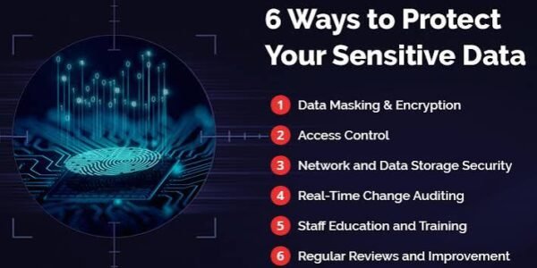 Data Protection