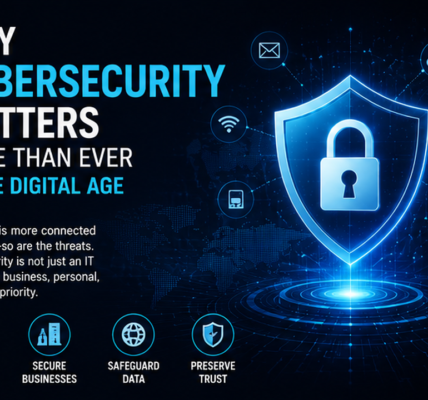 Why Cybersecurity Matters