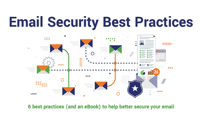 Security Practices